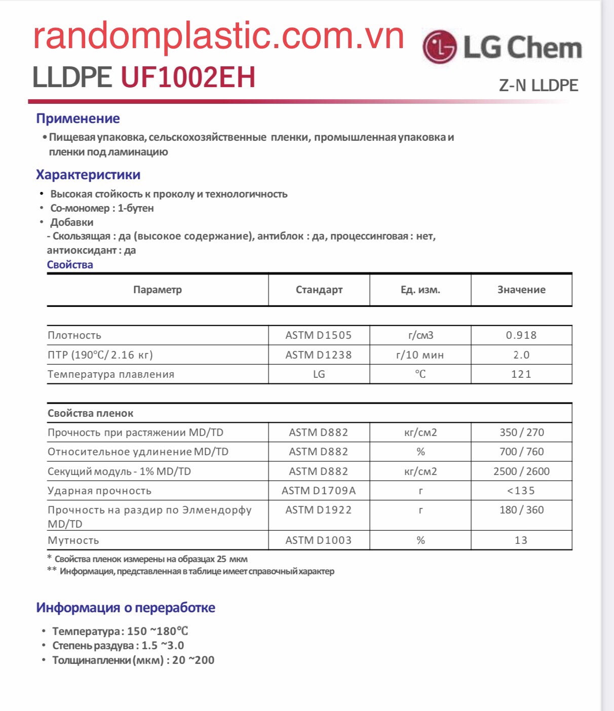 HẠT NHỰA NGUYÊN SINH LLDPE UF1002EH