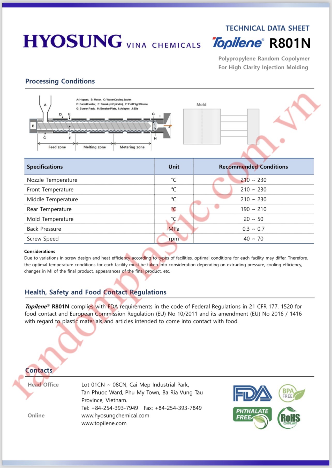 Hạt nhựa nguyên sinh PP R801N