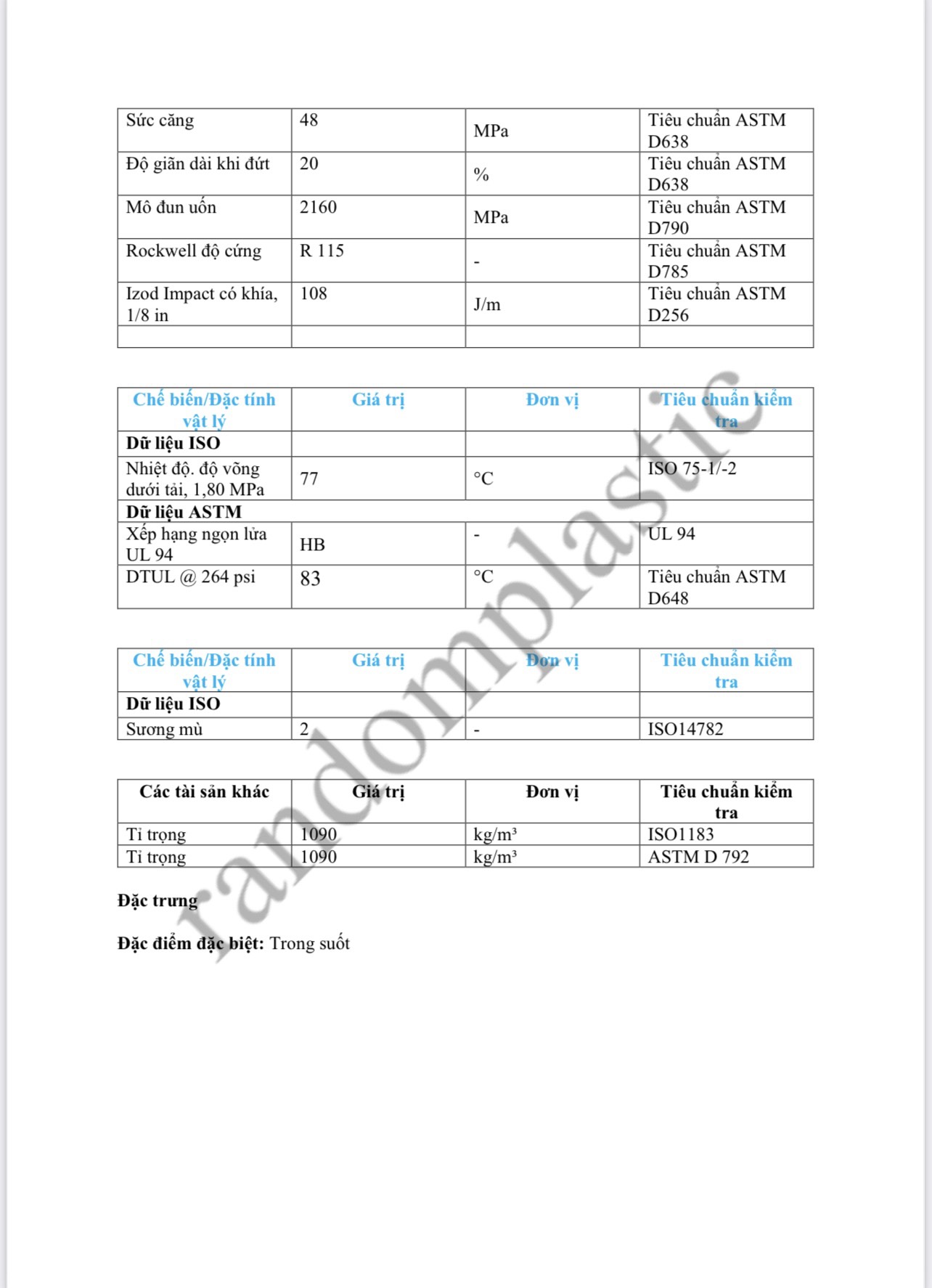 HẠT NHỰA MABS 920 555