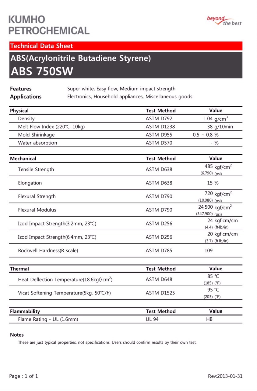 Hạt nhựa nguyên sinh ABS 750SW