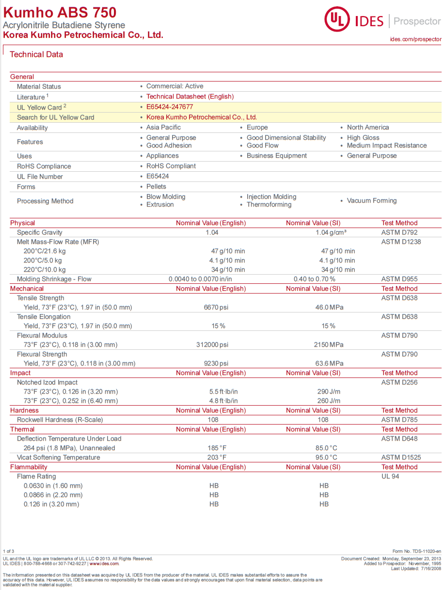 Hạt nhựa nguyên sinh ABS 750SW
